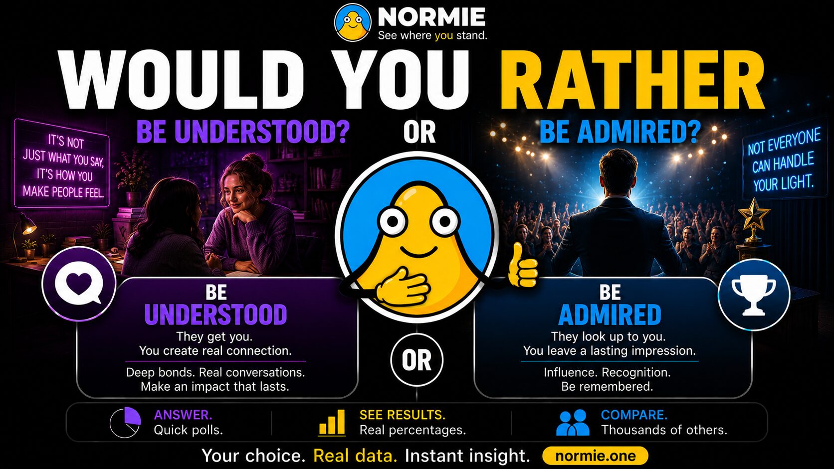 Would You Rather Be Understood or Admired?